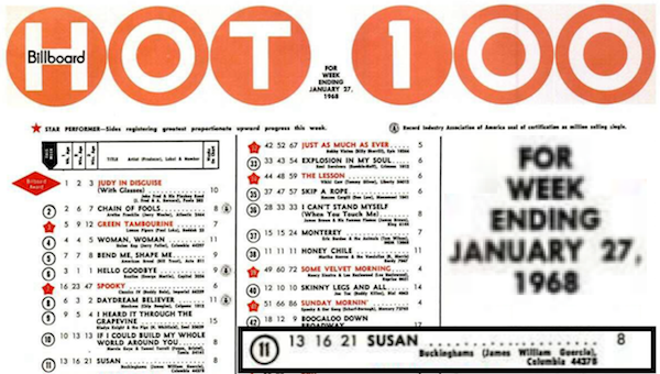 Billboard Hot 100 01-27-1968 11-Susan
